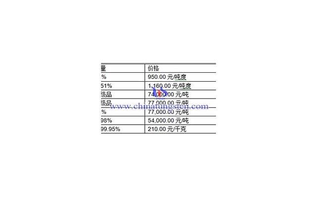 心痛的说说带图片[40条] (感情语录心痛的短句)