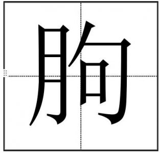 ​“朐”字怎么读？“临朐县”你知道在哪吗？