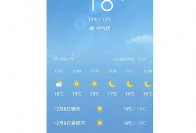 ​下周工作计划